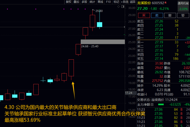 电力公司股价“飙涨”背后：能源革命:电力能源
